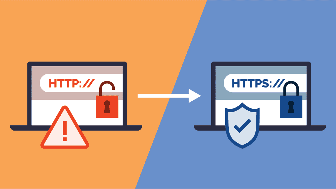 Why Your Website Needs HTTPS: Essential Security for Online Trust